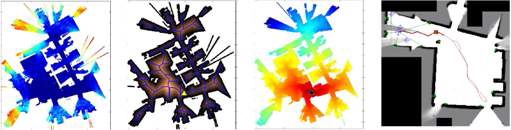 그림 2-5. Information, localization, navigation gain 이용하여 미지의 환경을 탐사하는 과정