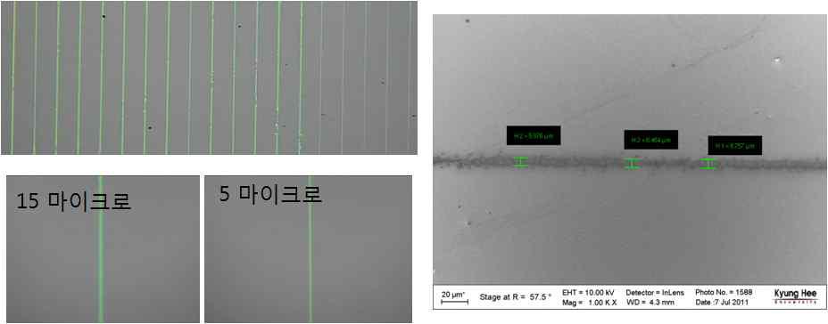 E-jet 인쇄를 통해 구현된 5-15 마이크로 선폭의 Cu 배선과 배선 인쇄시 배선 주위에 형성된 Cu droplet