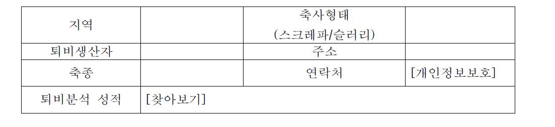 퇴비생산 농가 DB정보 등록 사항