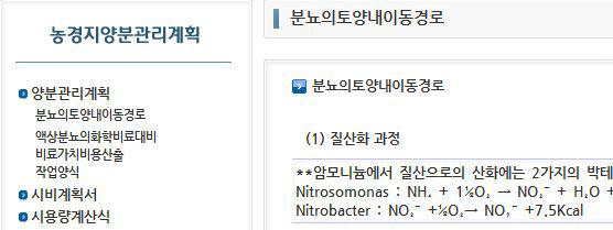 농경지 양분관리 계획 홈페이지 구성