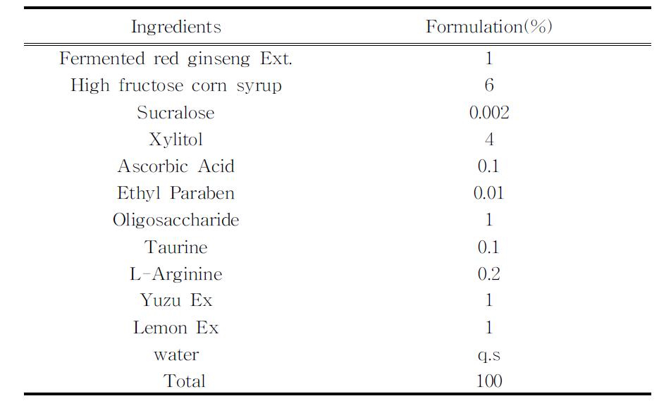 Final formulation of drinking product containing fermented red ginseng