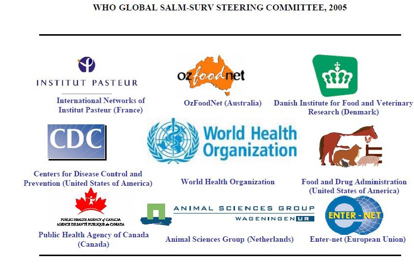 WHO GlobalSalm-Surv운영 위원회 구성