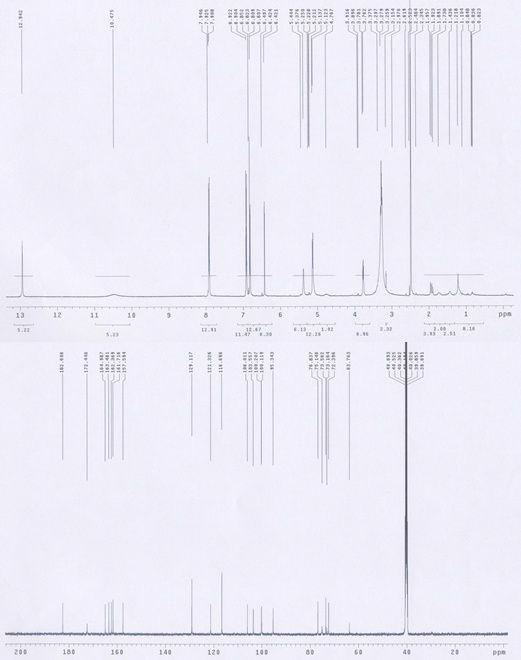 1H and 13C NMR spectra of compound 4
