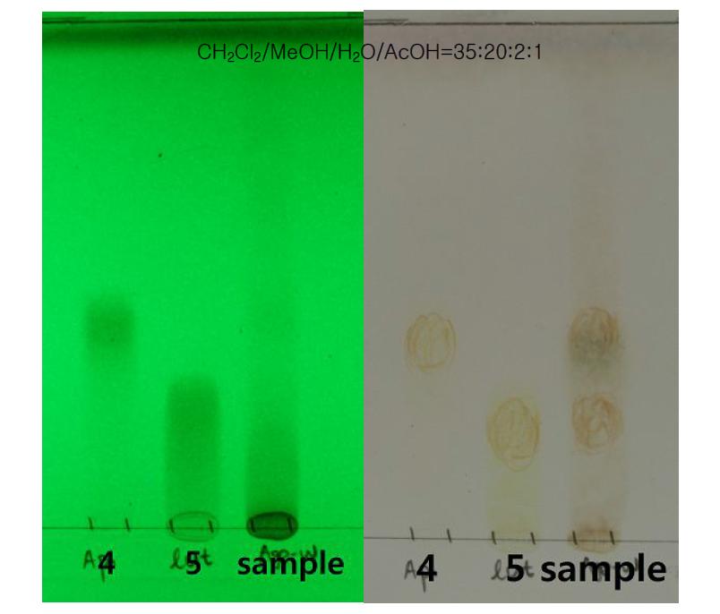 TLC chromatogram for standards and sample (UV 254nm, anisaldehyde-H2SO4)