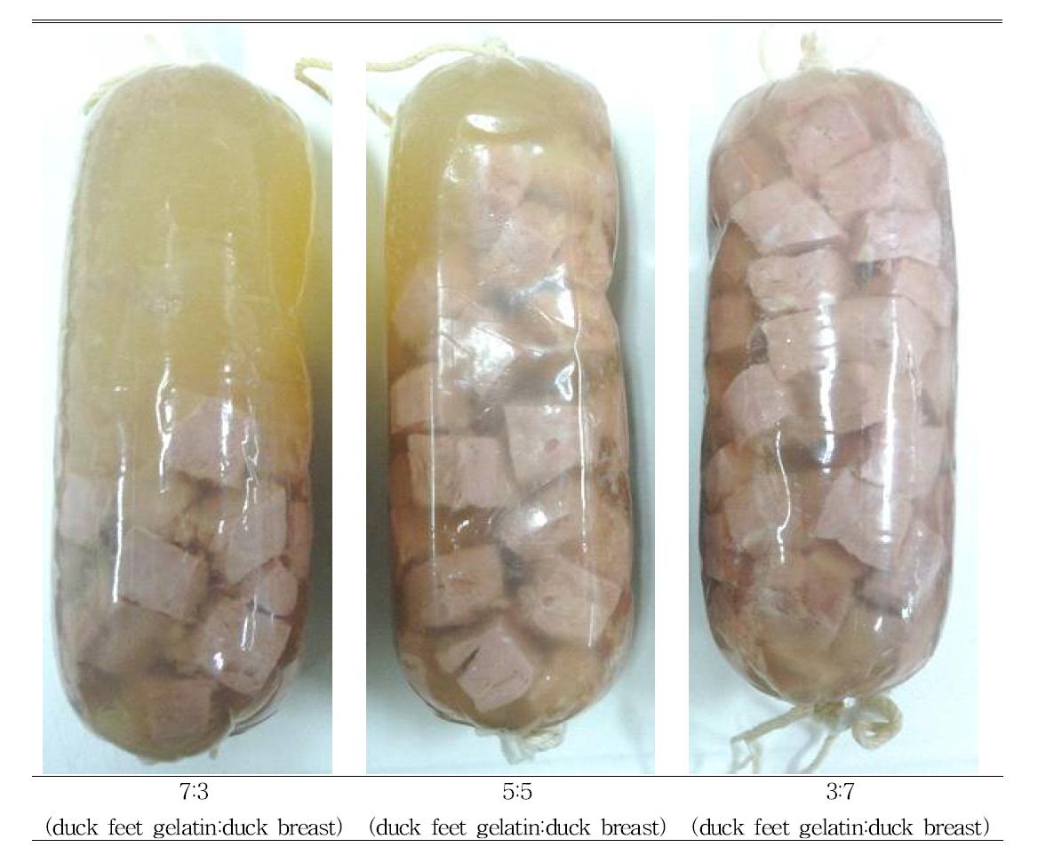 Apparence of sülze prepared with various ratios of duck feet gelatin solution and duck breast.