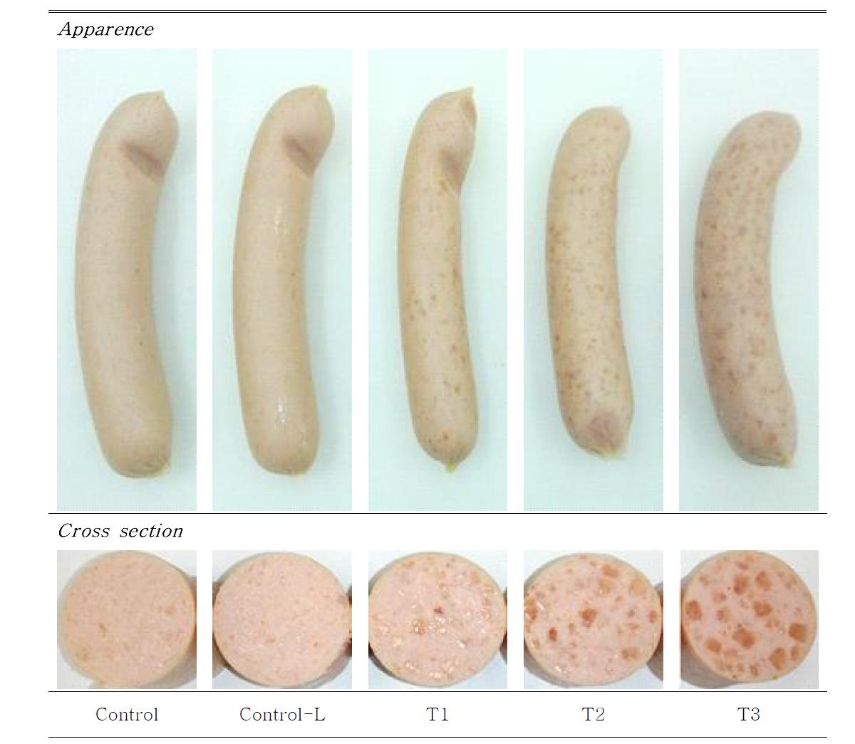 Apparence and cross section of low-fat frankfurters prepared with duck feet gelatin gel.