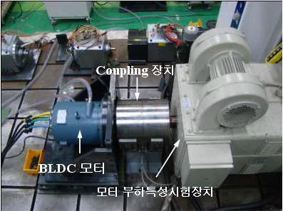 BLDC 모터와 부하특성시험장치