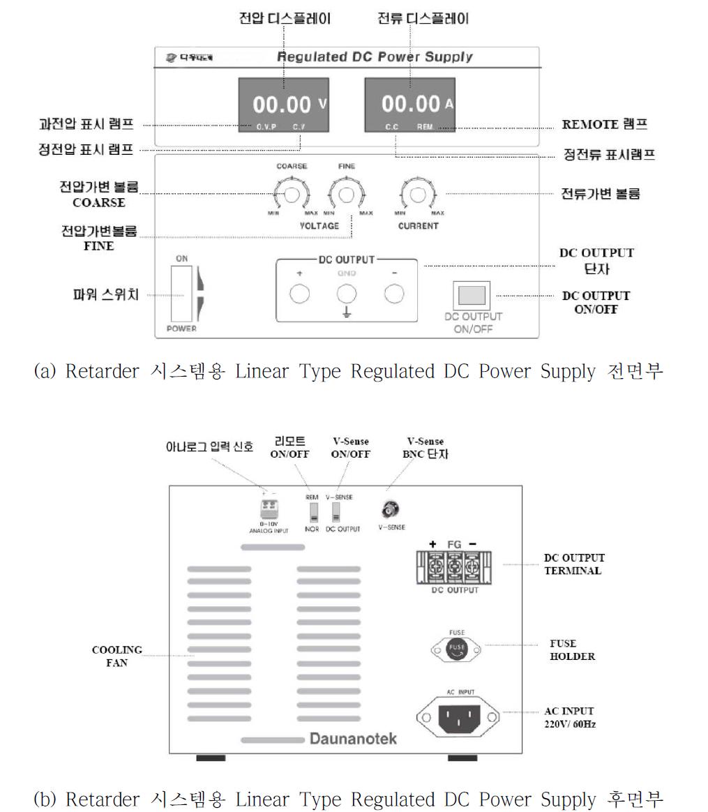 Retarder 시스템용 Linear Type Regulated DC Power Supply 구성