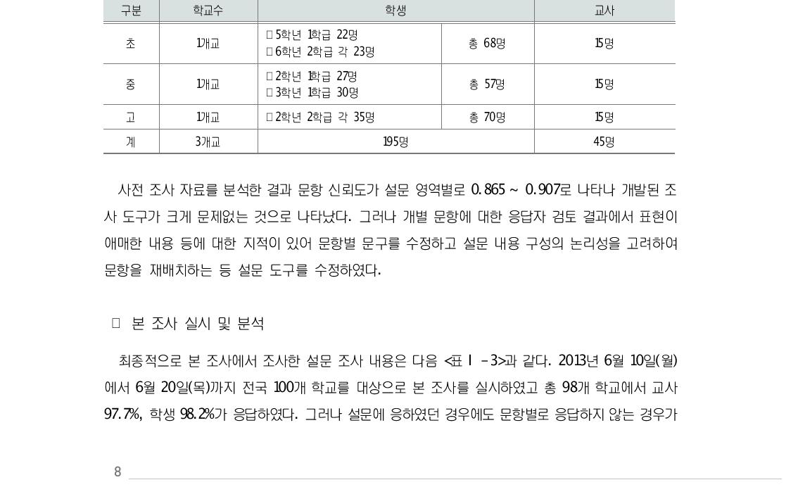 사전 조사 대상