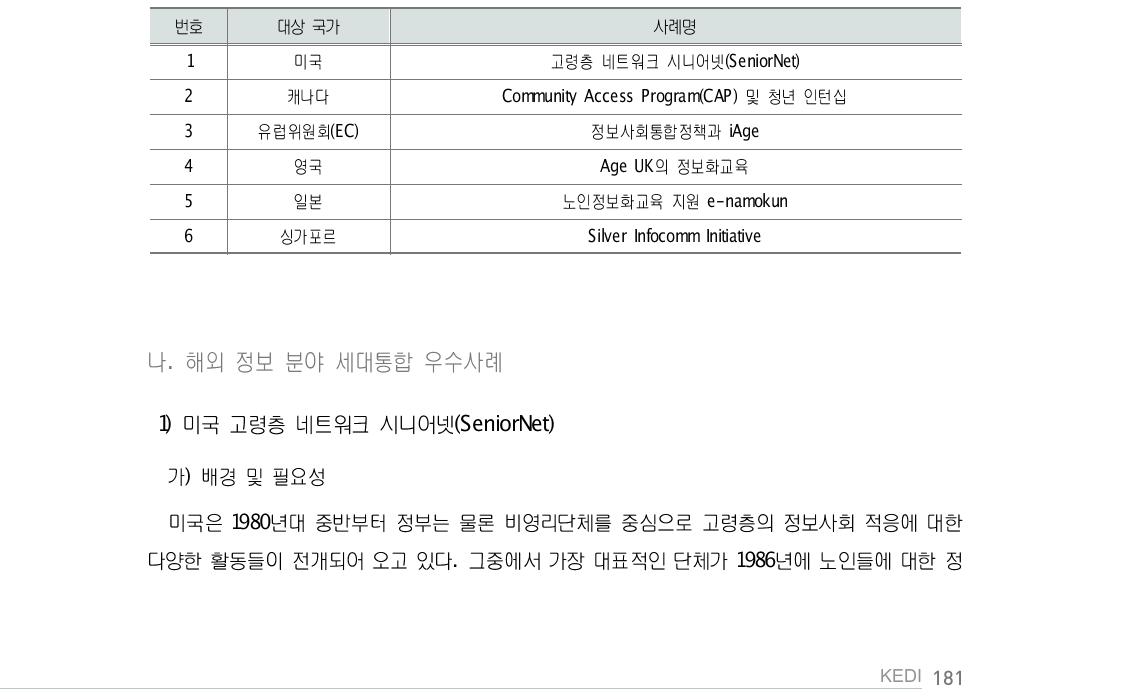 해외 세대통합 우수 프로그램 사례 : 정보 분야