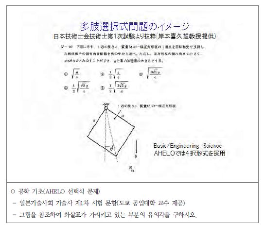 AHELO 실행가능성 평가 공학 분야 선택형 문항 예시