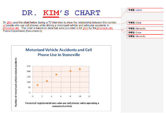 Mini-PT 개조작업 예시