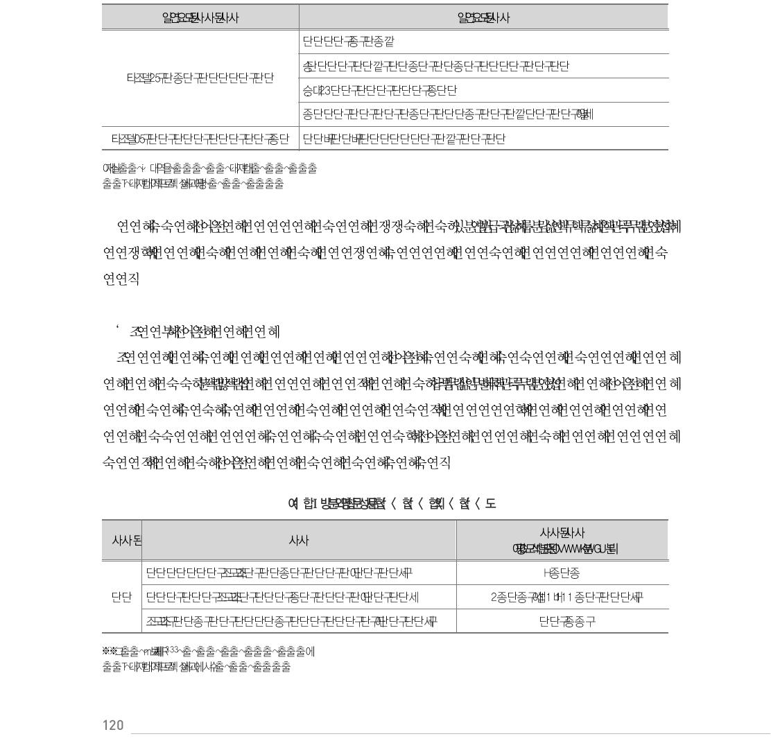 DFID 세부지표 중 MDGs 지표(교육 관련)