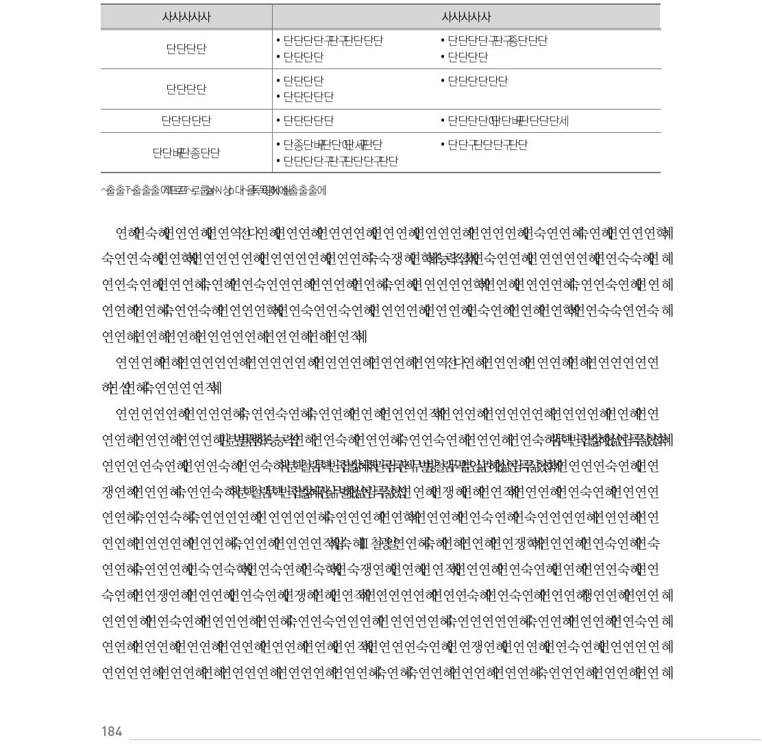 OECD DAC의 교육ODA 분류