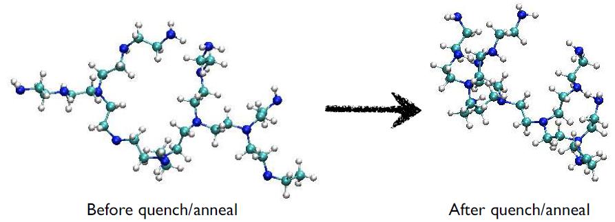 Structure of a single PEI cluster (MW=600) change by the CED quench/anneal process