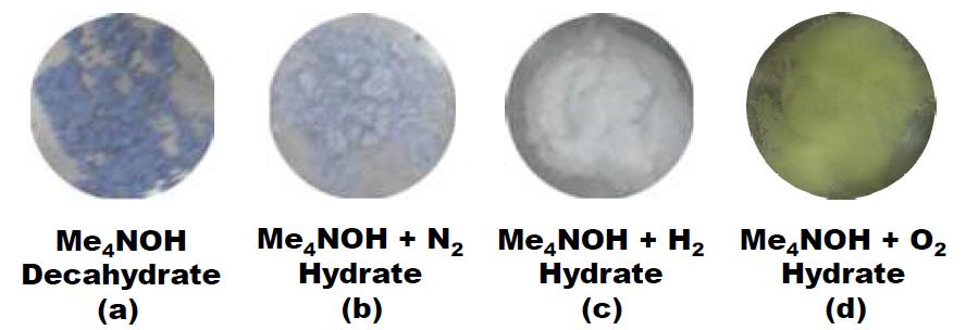 Color change of γ–irradiated samples. Blue coloration is caused by trapped electrons in the cage including Me4N+ and yellow coloration is caused by generation of O2-. The molecular electron affinities of NIGMs (58 kcal/mol, 44 kcal/mol, and 1 kcal/mol for N2, H2, and O2, respectively) affect the interaction between charged host and NIGM.