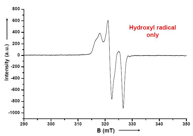 ESR spectrum of γ-irradiated pure ice