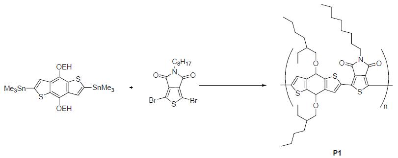 Synthetic Approach to polymerization based on BDT and TPD (stille coupling).