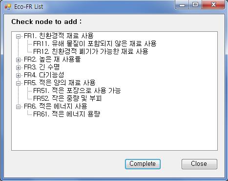 Eco-Functional Requirement List