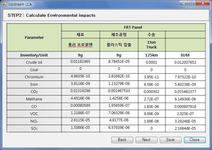 Step2: Calculate Environmental Impacts