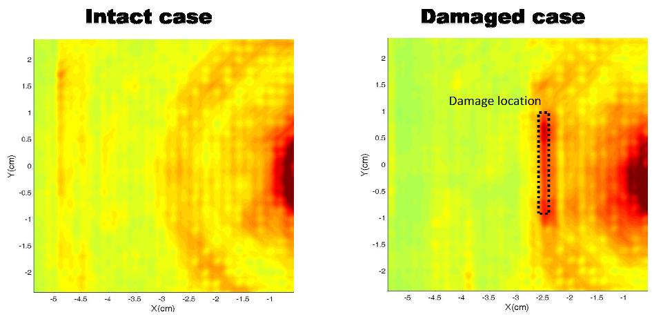 Comparing RMS amplitude image for the intact case and the damaged case