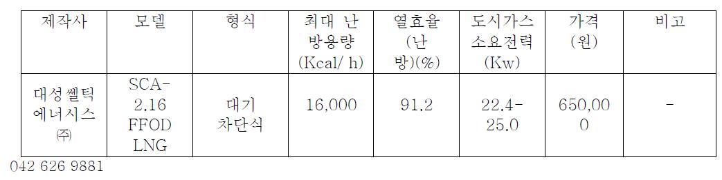 가스 난방보일러- 효율등급 1 (고효율형)