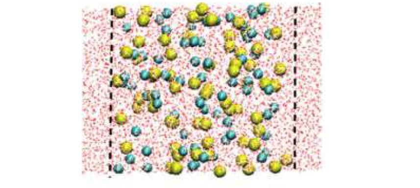 The equilibrium configuration for the simulation of 1M NaCl solution. Sodium ions are in yellow, chloride ions are in green, and TIP3P water molecules are in red.