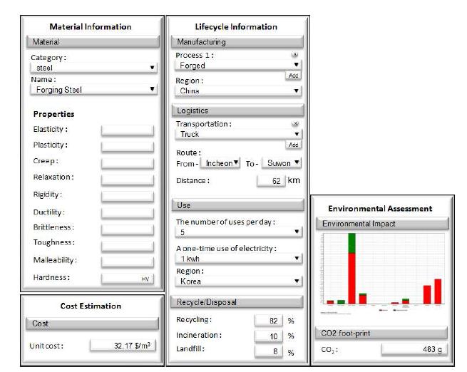 Unit-environment Assessment System