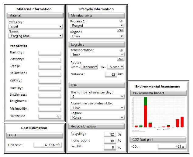 Unit-environment Assessment System