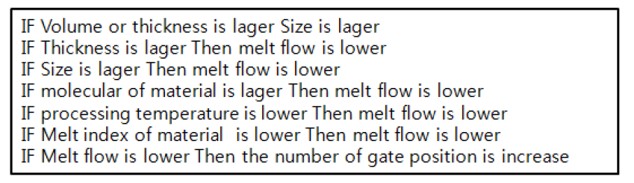 Cause-effect Rule