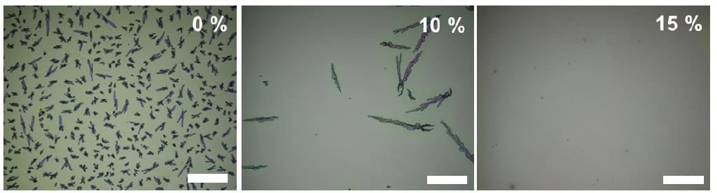 Optical microscopy images of the P3HT/ PCBM films containing 0, 10 or 15% P3HT-azide10 copolymer after annealing at 150 °C for 24 h. Scale bar = 100 µm.