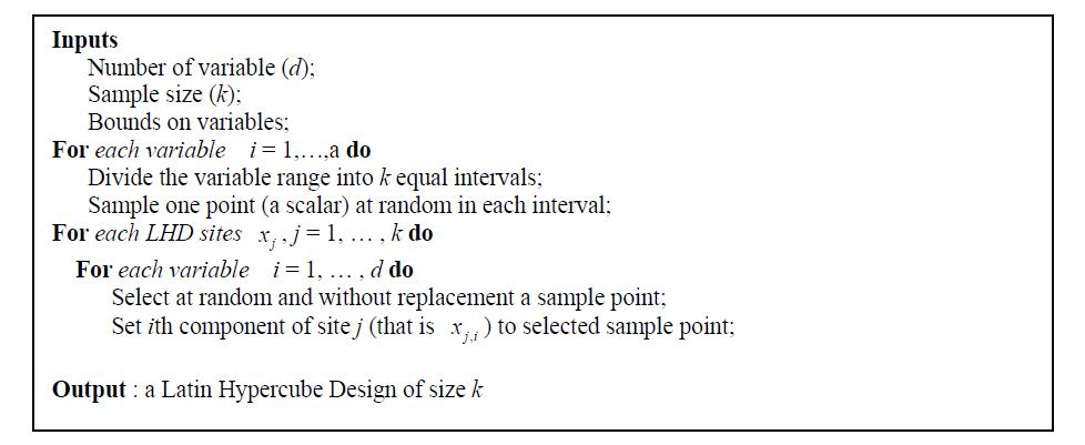 라틴방격법을 통한 실험점 선택법 의사코드