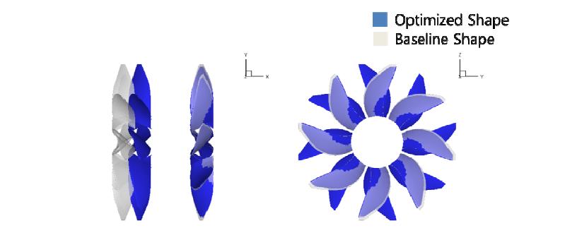 Rotor geometry comparison between the optimized and baseline