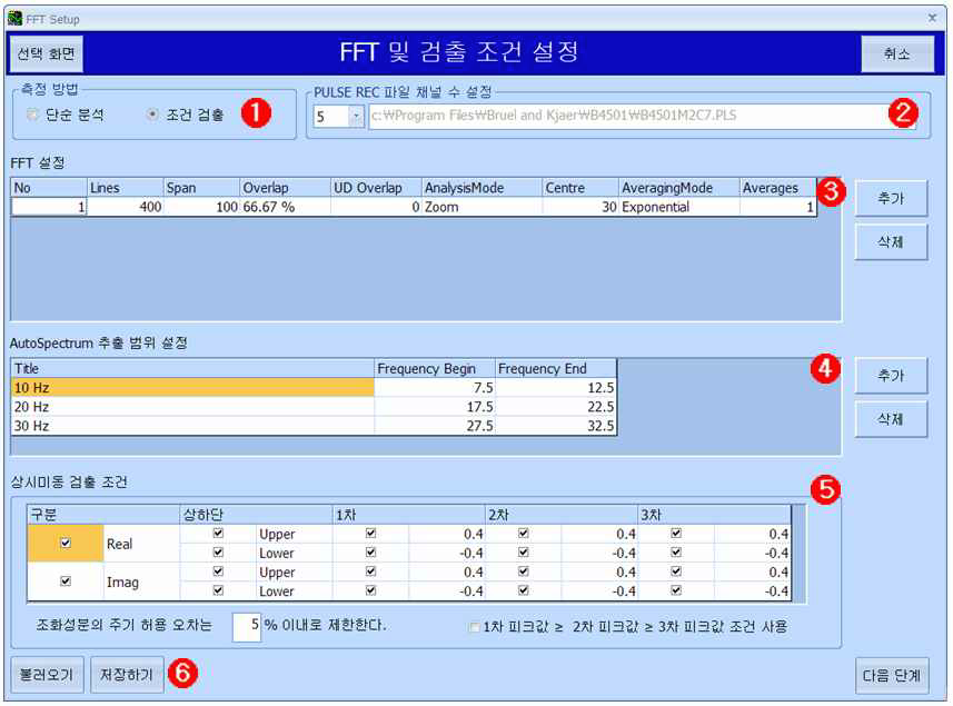 그림 4.18 FFT 및 검출조건 설정 화면