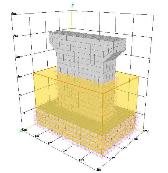 그림 5.7 T형 교각의 근입깊이를 고려한 3차원 모델링