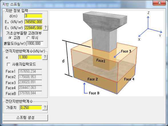 그림 5.29 지반 스프링 정보 입력 화면