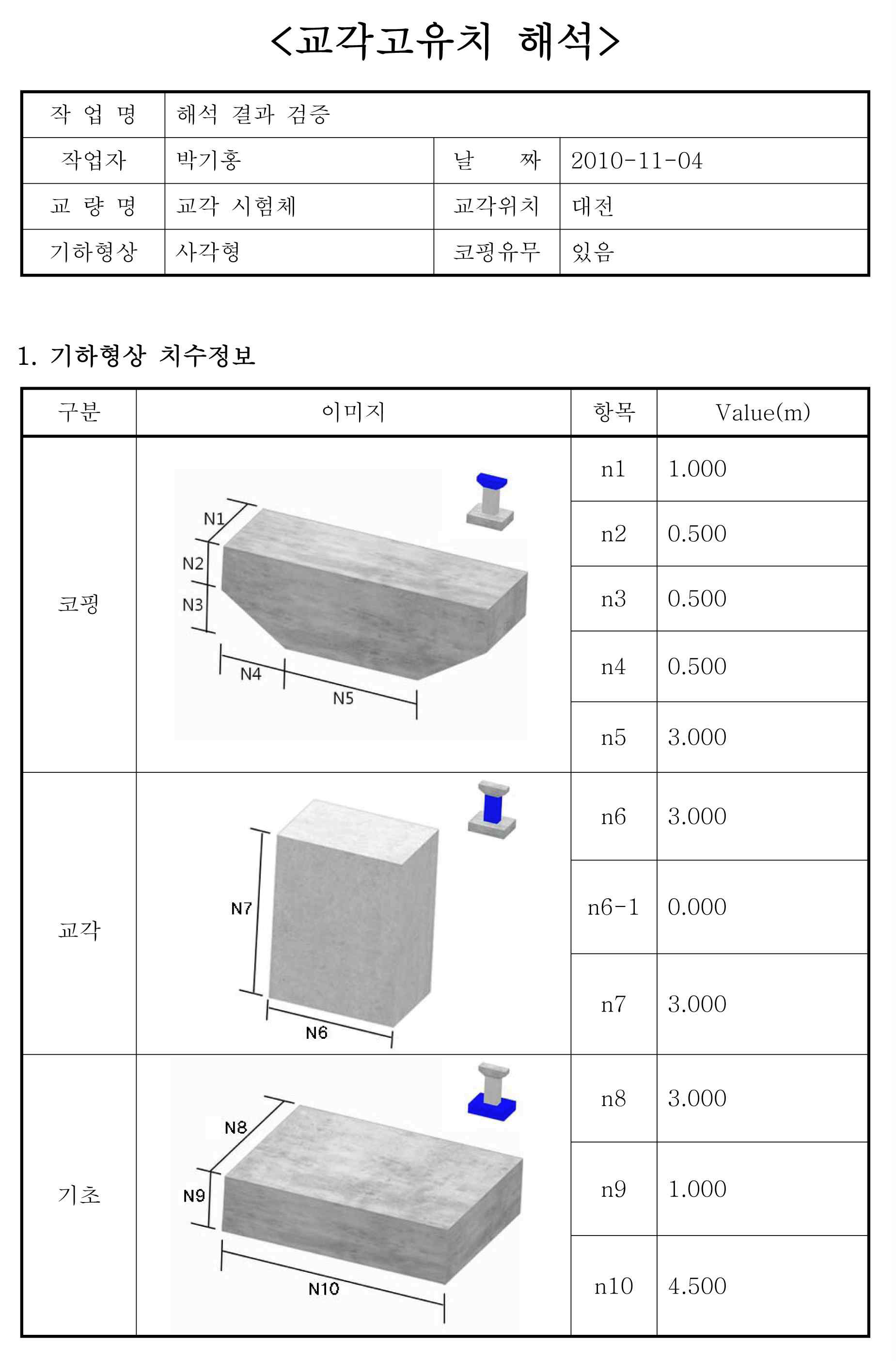 그림 5.42 보고서 출력 화면