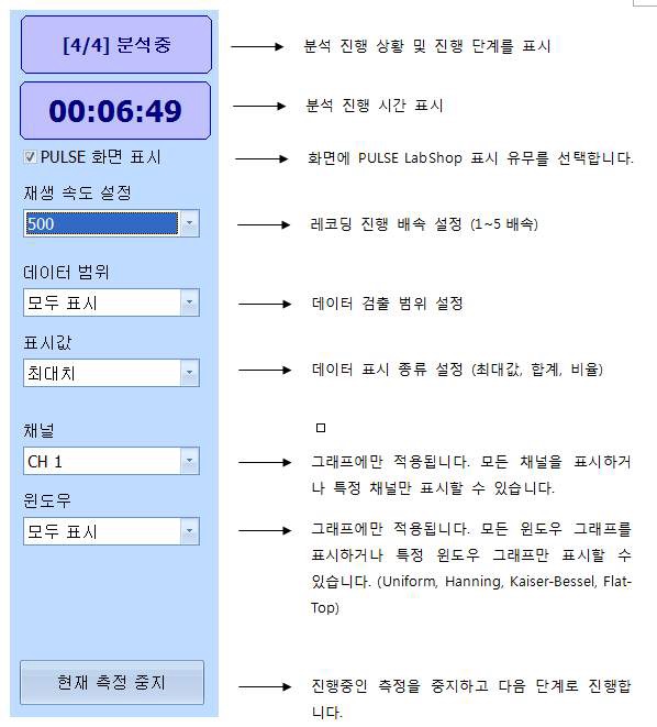 그림 6.11 레코딩 파일 분석 모니터링화면의 메뉴설명