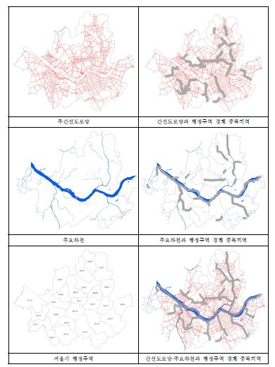 그림 5.9 서울특별시 주요간선도로·하천과 자치구 경계의 상호관계