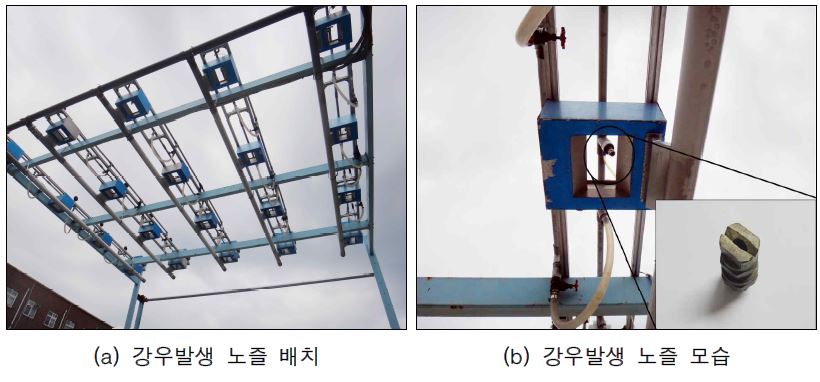 그림 3.7 강우발생 노즐과 강우량 조절장치