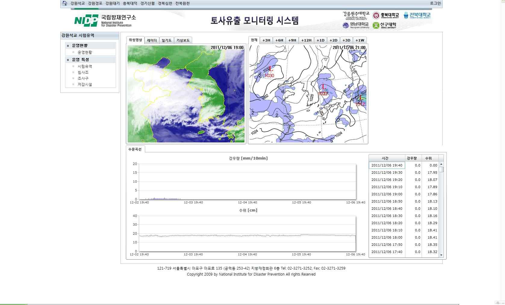 그림 4.1 토사유출 모니터링 시스템 (강원석교 유역)