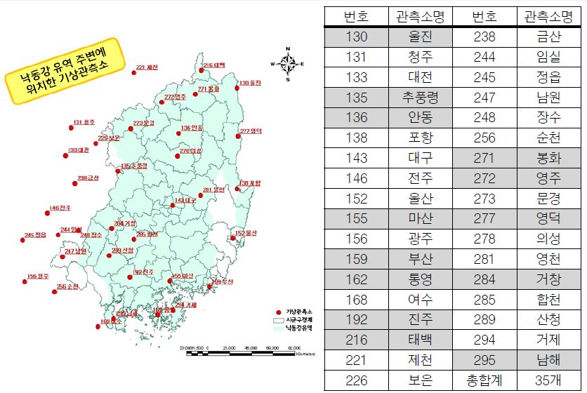 그림 3.3 낙동강유역내 관측소 위치