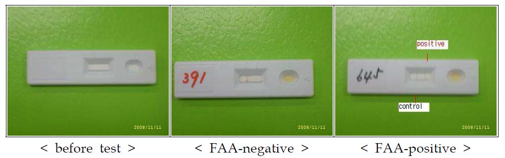 Example of Response of FAA to semen in Hanwoo