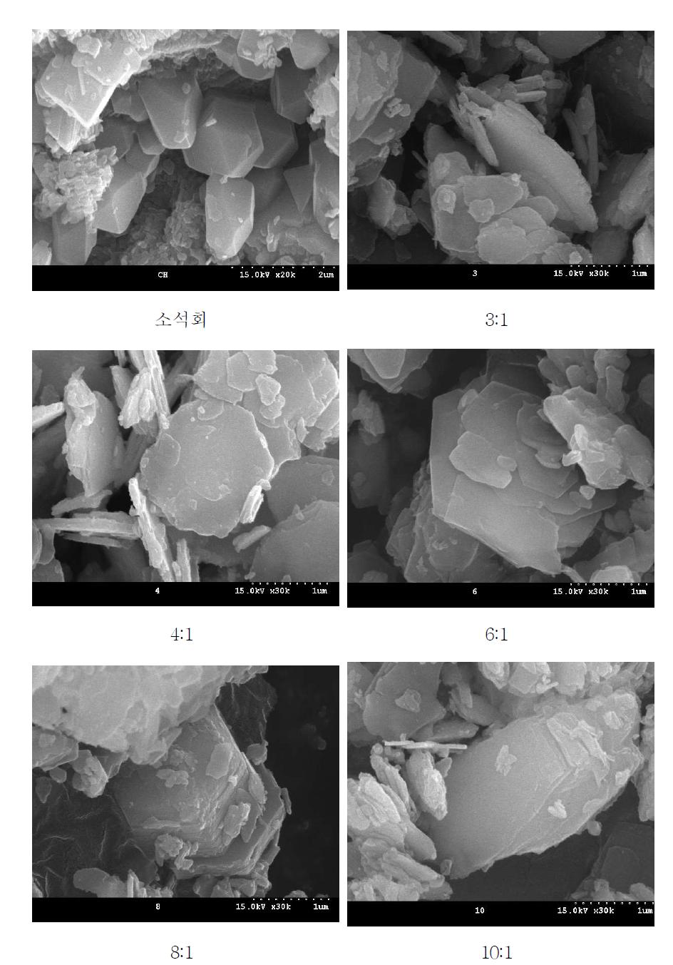 소석회/FeCl3 몰 비율 변화에 따른 LCH의 결정형태의 변화