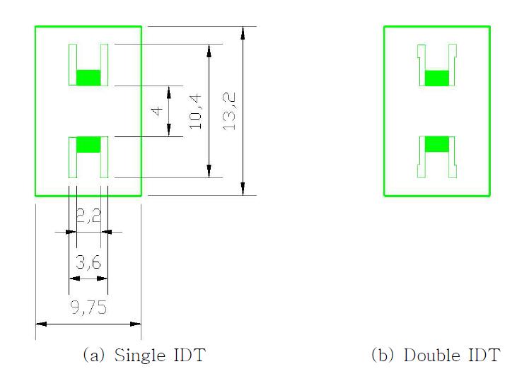 Design drawings of 80 MHz SAW device (a) single IDT and (b) double IDT.