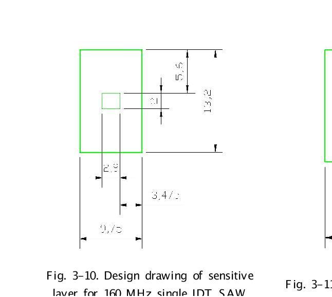 Design drawing of sensitive layer for 160 MHz single IDT SAW device.