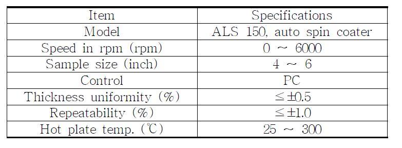 Specifications of auto-spin coater.