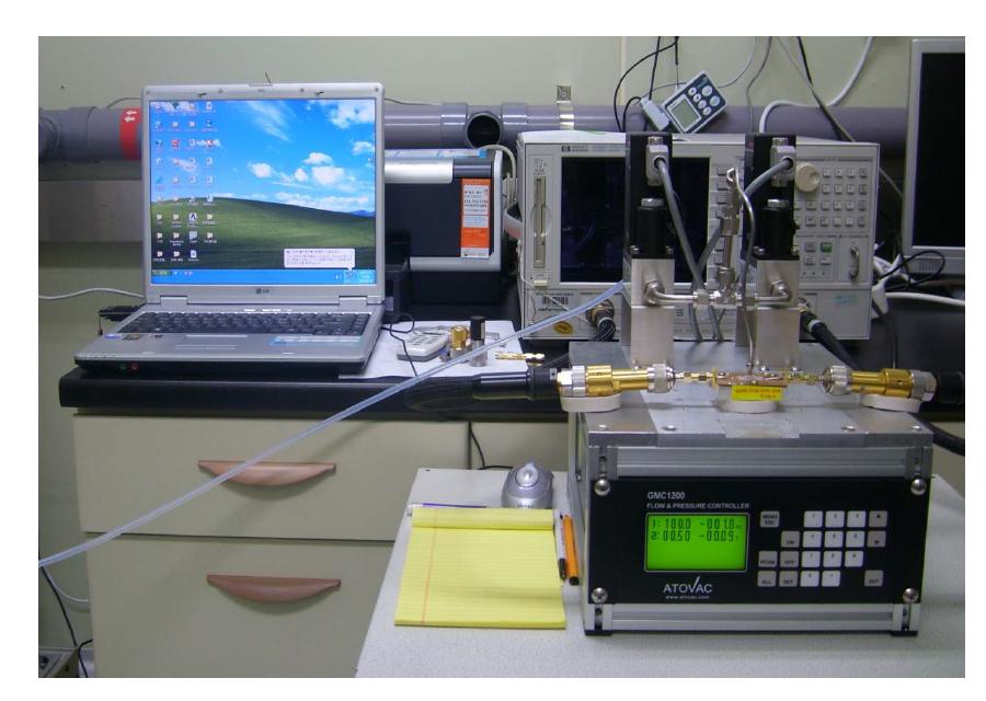 Photo of experimental measurement setup for standard gas.