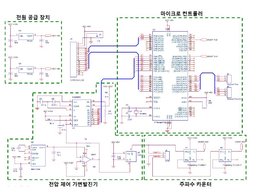 Circuit diagram for SAW signal processing system.