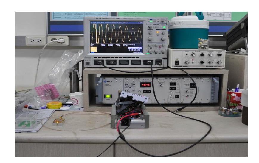 Photo of experimental measurement setup for SAW signal processing system.